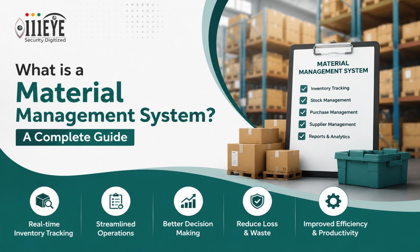 What is a Material Management System? A Complete Guide