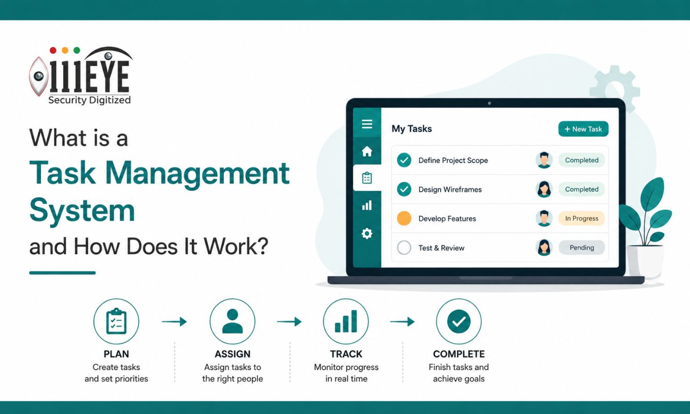 What is a Task Management System and How Does It Work?