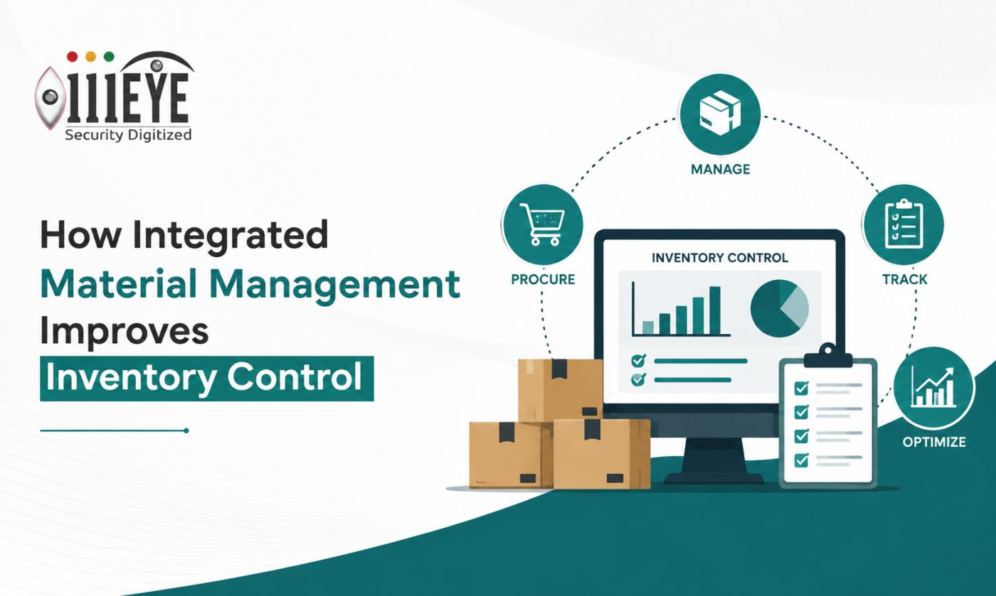 How Integrated Material Management Improves Inventory Control
